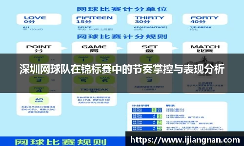 深圳网球队在锦标赛中的节奏掌控与表现分析