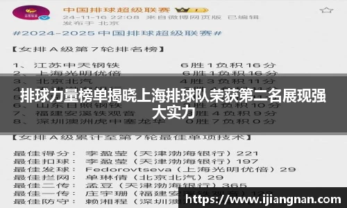 排球力量榜单揭晓上海排球队荣获第二名展现强大实力